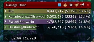 mm-dps.jpg